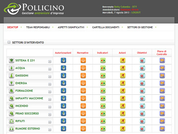 Pollicino Software Gestione d'Impresa